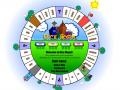 Trò chơi Dice mogul - monopoly
