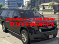 Trò chơi Chevrolet Suburban Differences