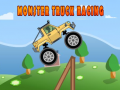 Trò chơi Monster Truck Racing