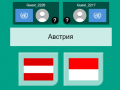 Trò chơi Flags Quiz