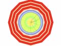 Trò chơi Particle Clicker