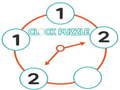 Trò chơi Clock Puzzle 