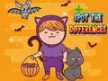 Trò chơi Spot The Differences