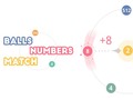Trò chơi Balls Numbers Match