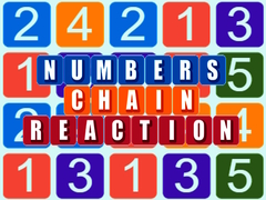 Trò chơi Numbers Chain Reaction