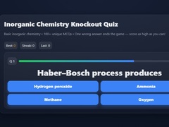 Trò chơi Basic Inorganic Chemistry Quiz