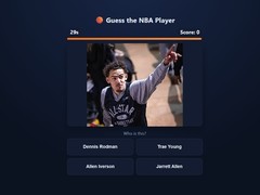 Trò chơi Guess The NBA Player